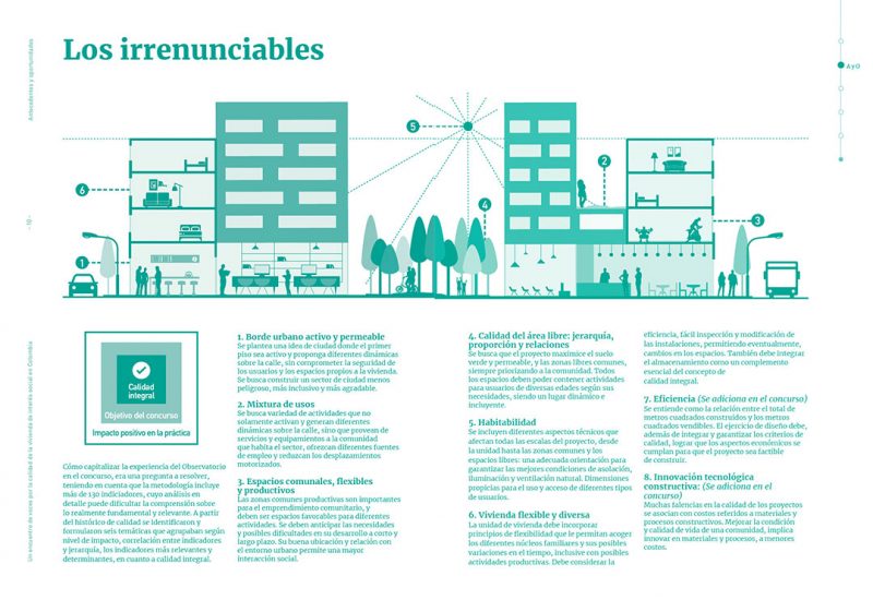 Calidad de la Vivienda en Interés Social en Colombia | Uniandes