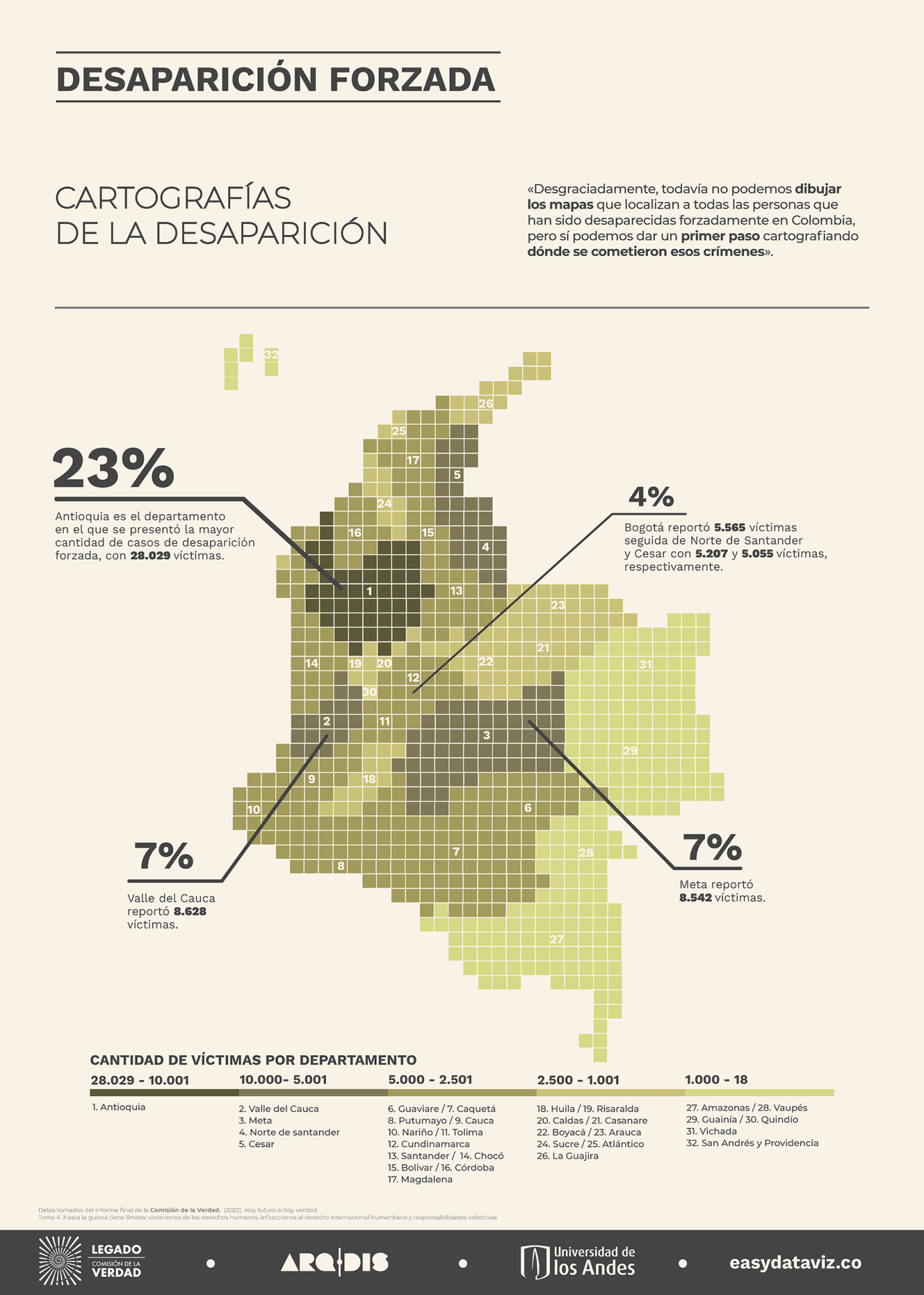 Cartel sobre desaparción forzada parte 02