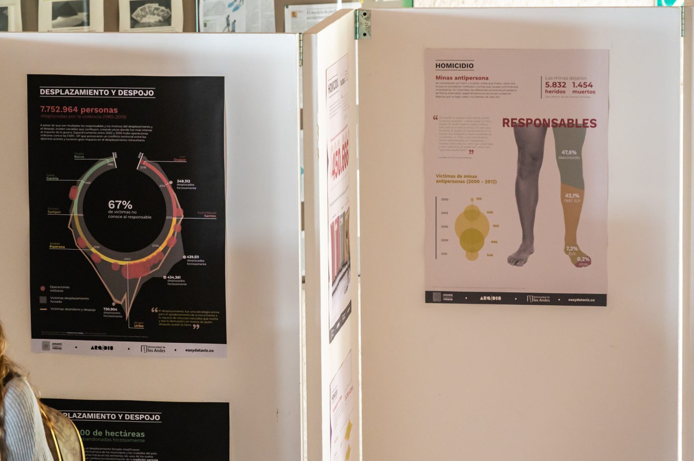 Carteles de homicidios y secuestros