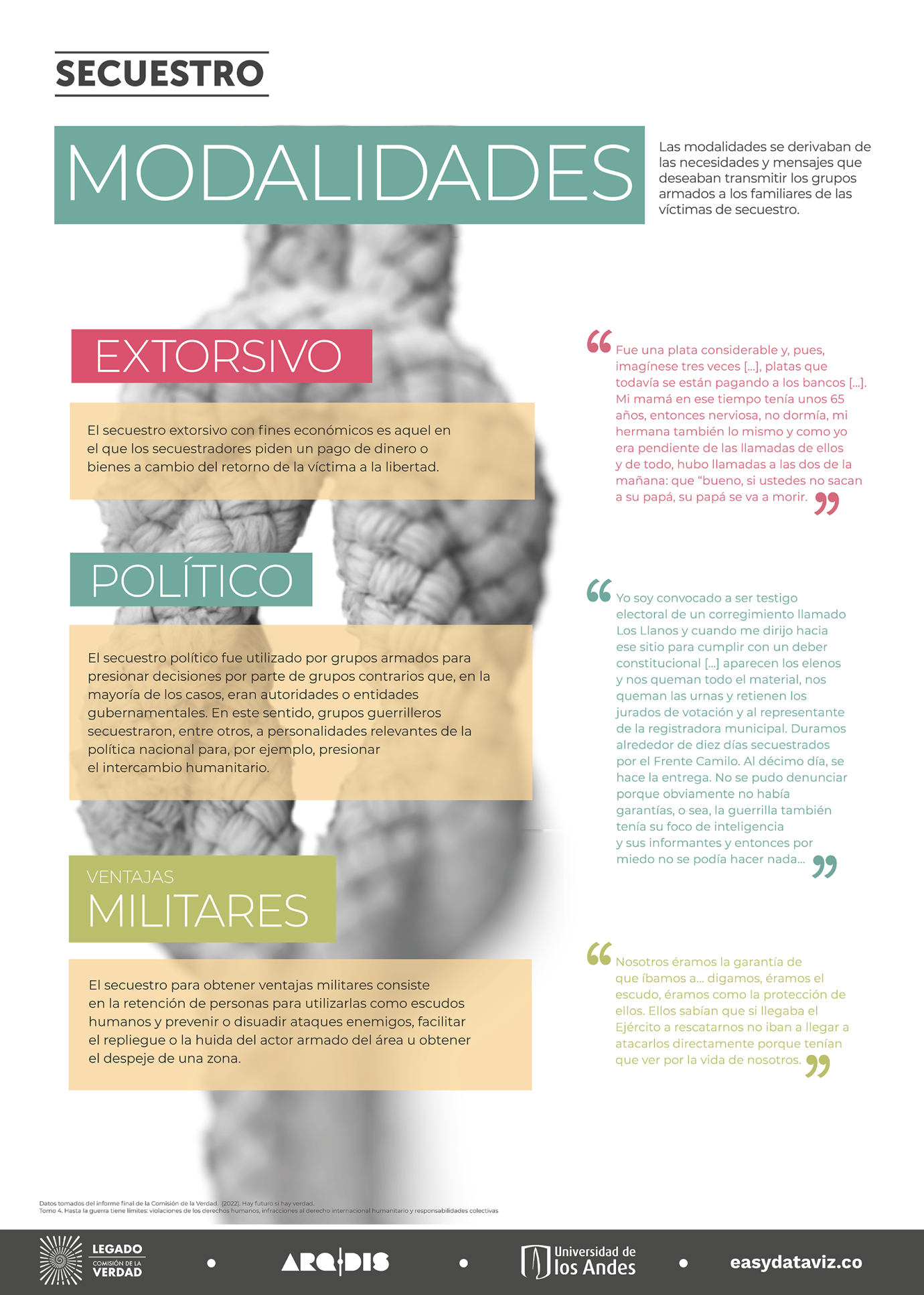 Cartel sobre secuestros parte 02