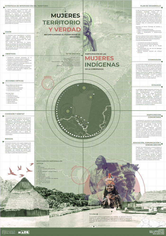 Mujeres territorio y verdad