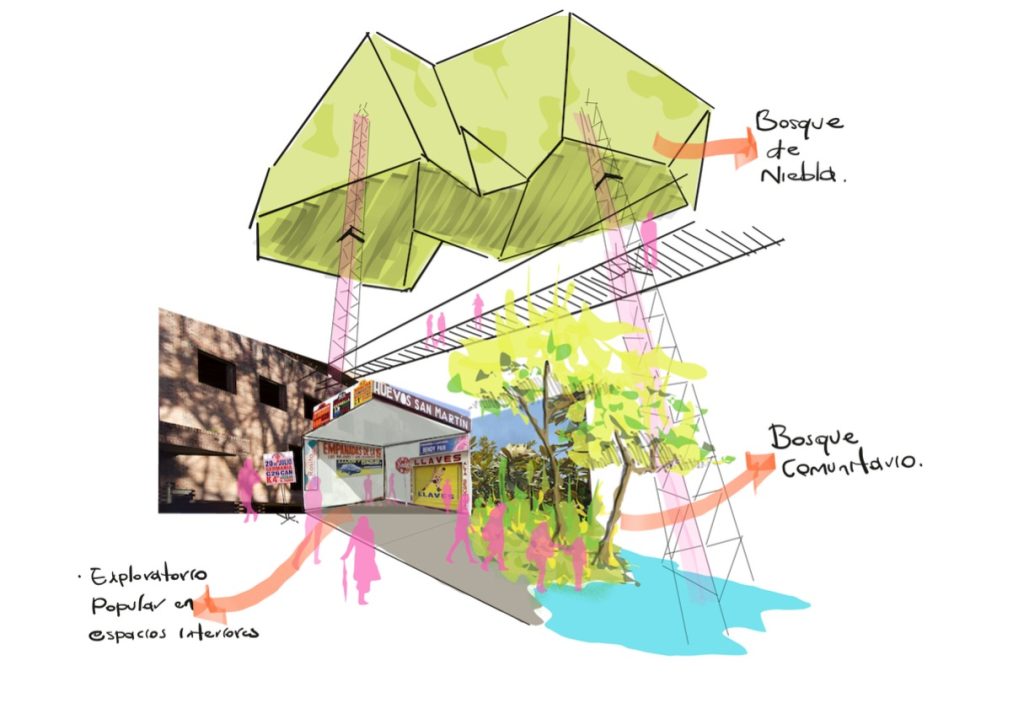 Diagrama 4 del Centro Cultural Jorge Eliecer Gaitán